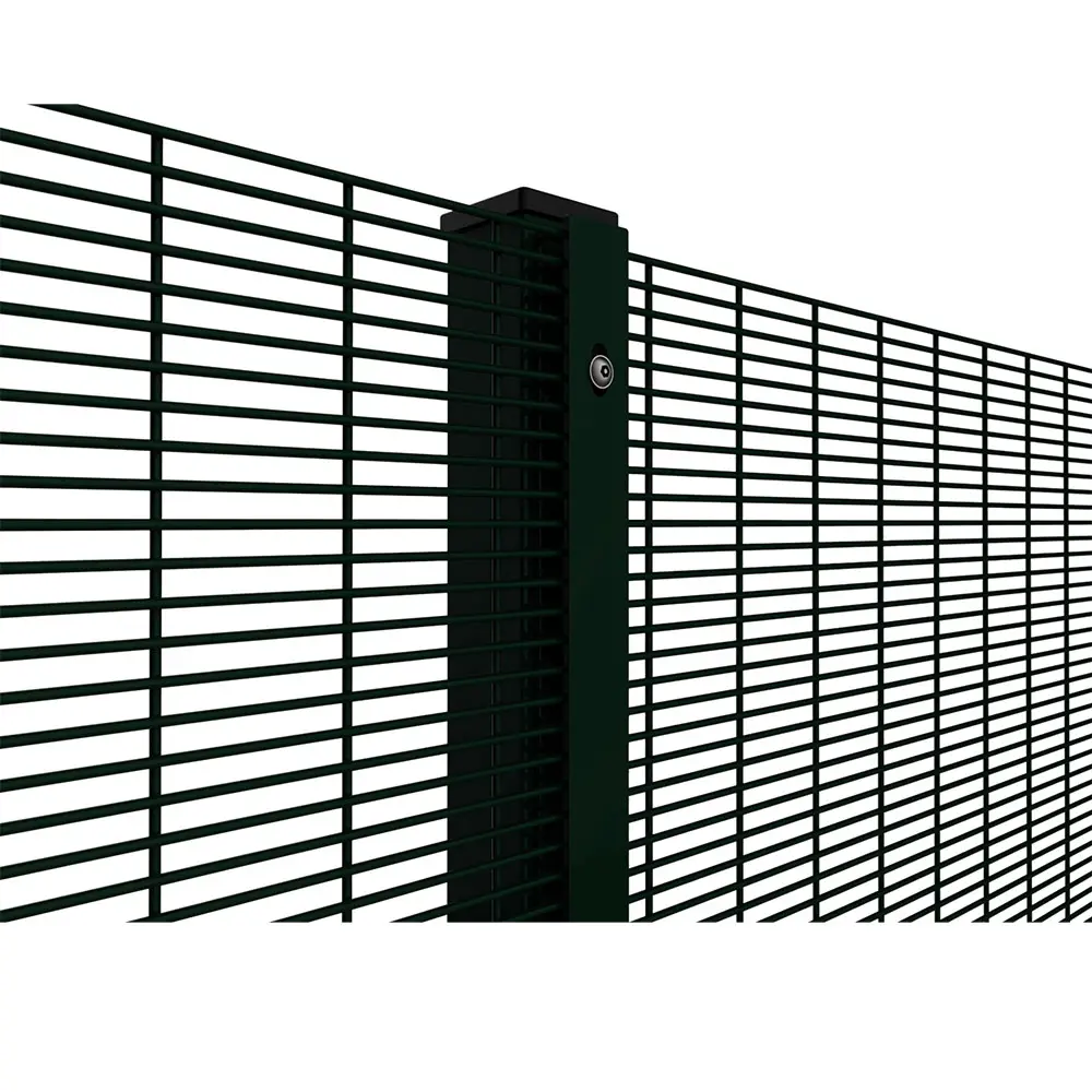 Why is it called 358 mesh?